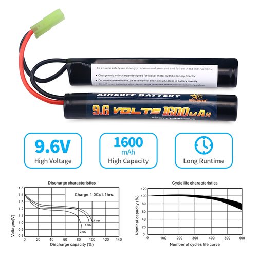 melasta 2 Pack 9.6V 1600mAh Butterfly Nunchuck NIMH Battery Pack Compatible with Mini Tamiya Airsoft Guns M4, G36, M110, SR25, M249, M240B, M14, RPK, PKM, L85, AUG, G3