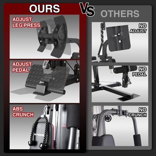 Mikolo Home Gym, Workout Station with 150LBS Weight Stack, Multifunctional Home Gym Equipment with Pulley System for Full Body Strength Training