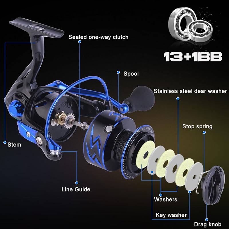 Sougayilang Spinning Reel & 2-Piece Fishing Rod Combo - 9' Blue, Right/Left Handle