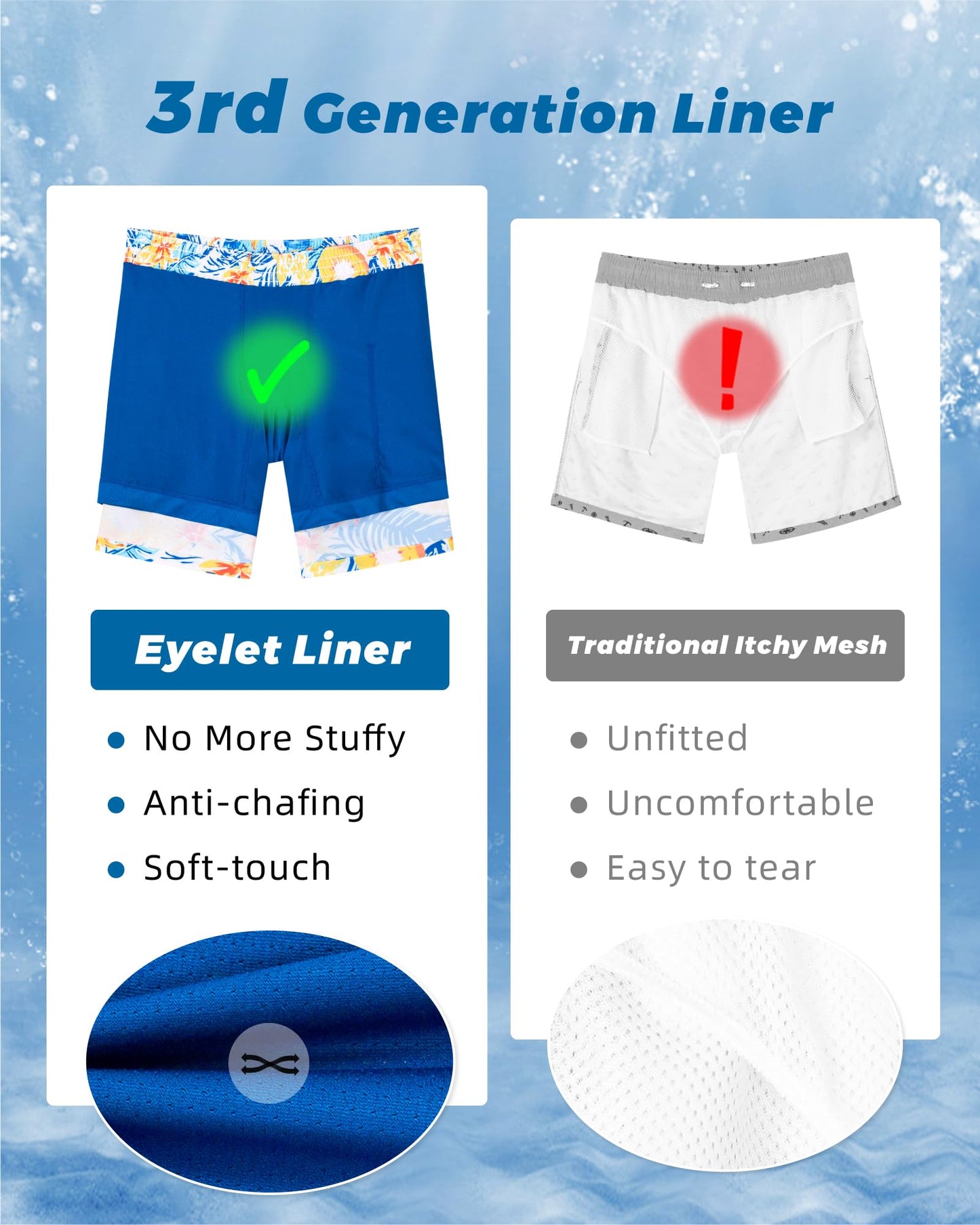 SURF CUZ Mens Swim Trunks with Compression Liner Quick Dry Swim Shorts 7" Swimming Trunks Stretch Zipper Pockets,Fresh Fruit,XXL
