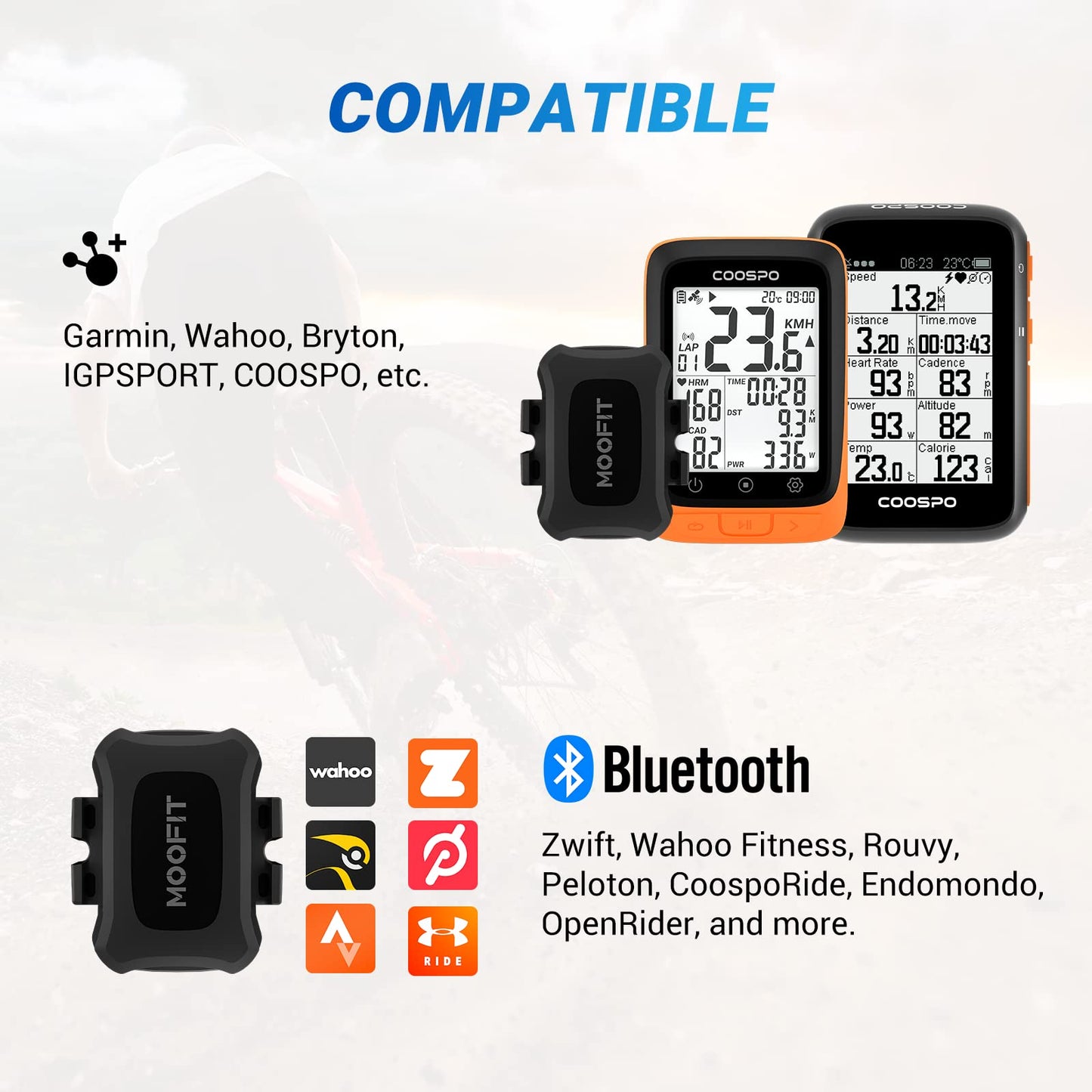MOOFIT Speed/Cadence Sensor,ANT+ Bluetooth Cycling Cadence Sensor,Wireless RPM Sensor for Bicycle or Spin Bike,IP67 Speed and Cadence Sensor Compatible with Wahoo,Openrider,Peloton