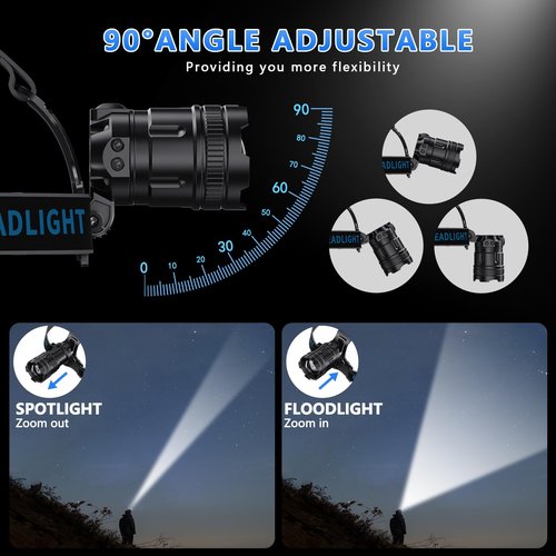 YNYS Led Headlamp Rechargeable 3000 Lumens Super Bright,4 Colors(BU/WH/YE) & UV Head Lamp with Motion Sensor &Zoomable,90°Adjustable & IPX7 Waterproof Headlight for Fishing,Hard Hat,Camping,Hunting