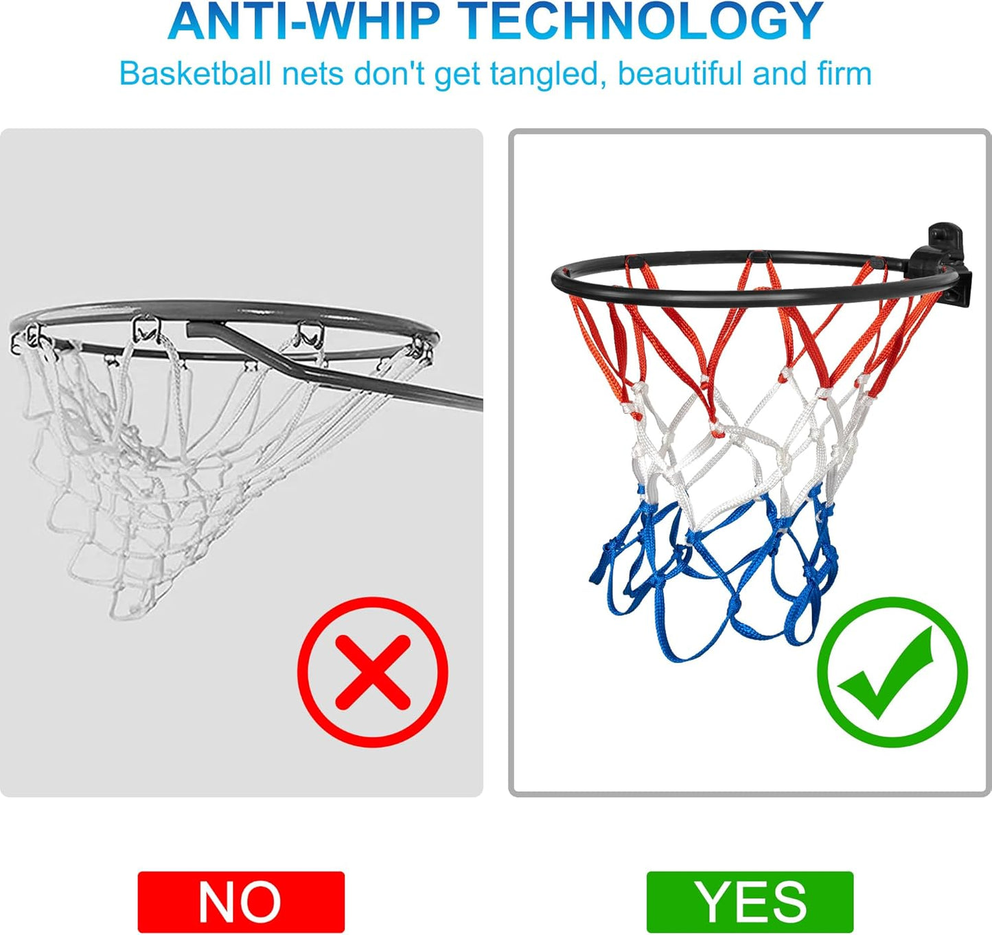 2 Pack Mini Basketball Net Replacement,8 Loops Indoor Outdoor Nets,Suitable for Doors and Walls