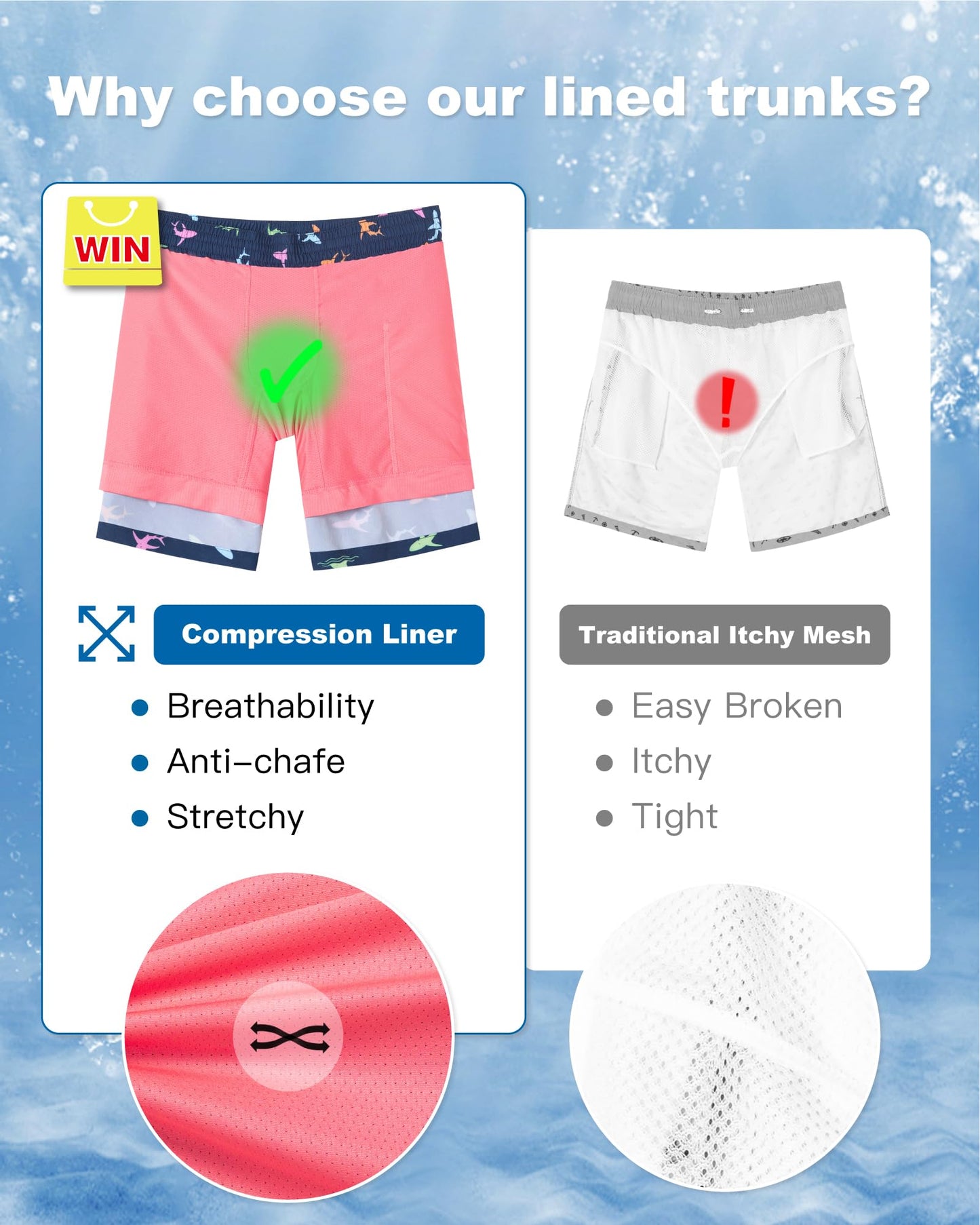 SURF CUZ Mens Swim Trunks with Compression Liner Swim Shorts 7" Swimming Trunks Stretch 7 Inch Swim Suits Quick Dry