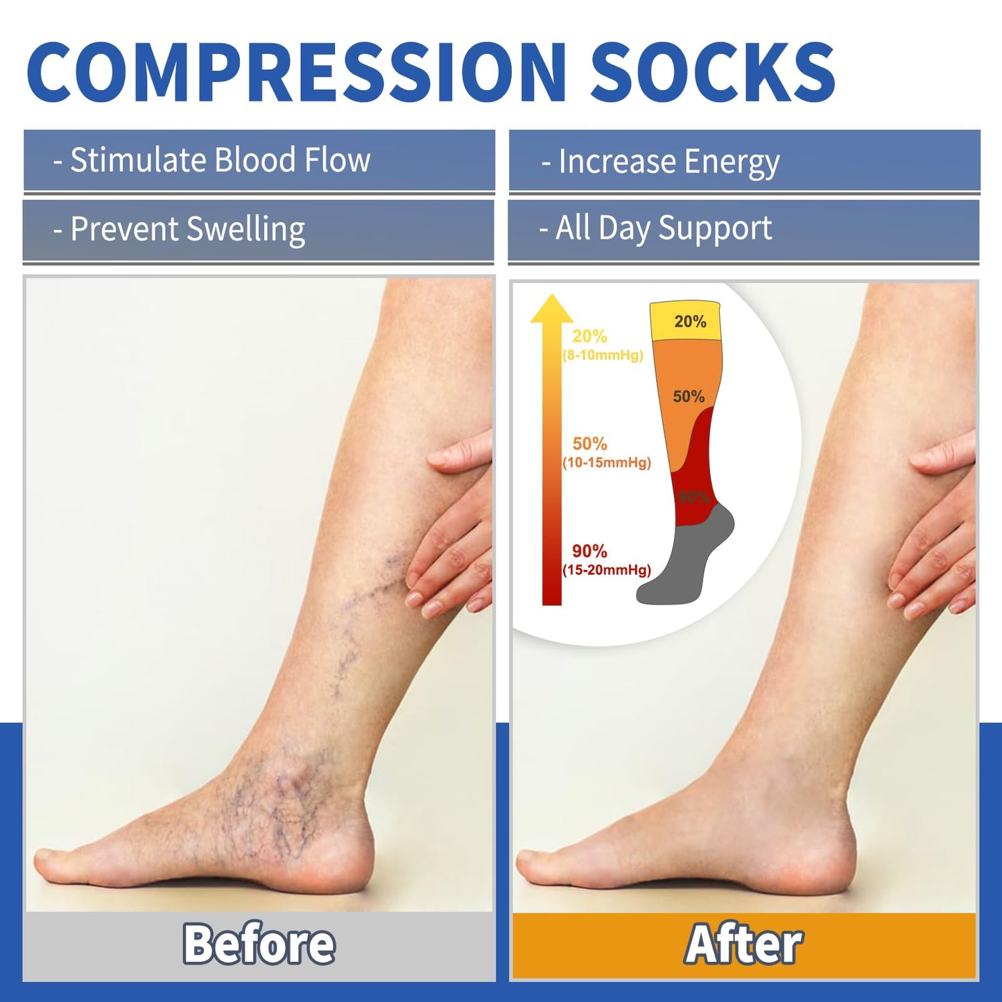 Sooverki Graduated Copper Compression Socks for Women Circulation 8 Pairs 15-20mmHg - Best for Running Athletic Cycling