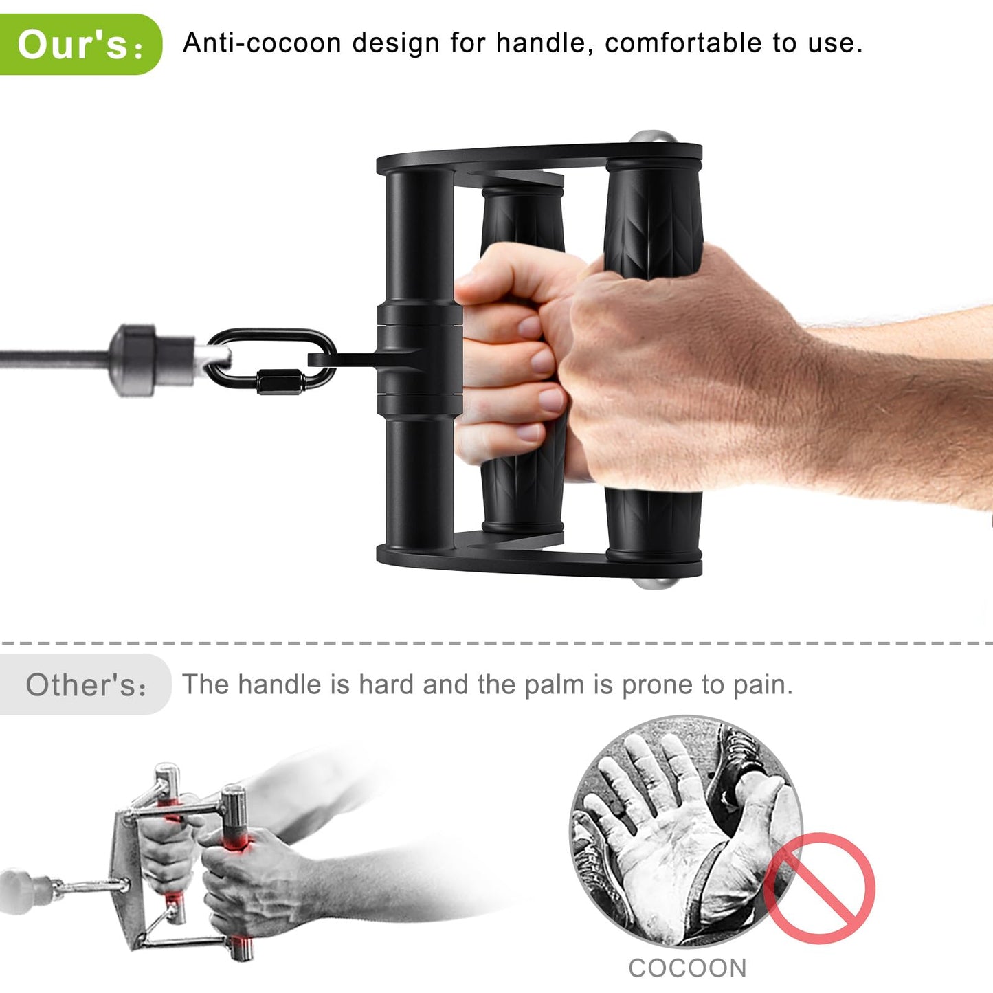 SELEWARE Double D Row Handle Cable Attachment, Rotating V Handle with Non-Slip Rubber Grip, LAT Pull Down Handle for Weight Workout