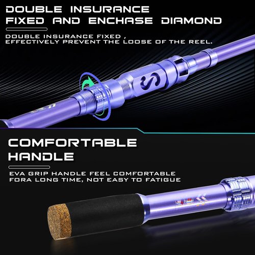 Sougayilang Fishing Rod and Reel Combos Carbon Fiber Telescopic Fishing Pole with Smooth Reel Combo Saltwater Freshwater Kit for Travel Fishing 1.8