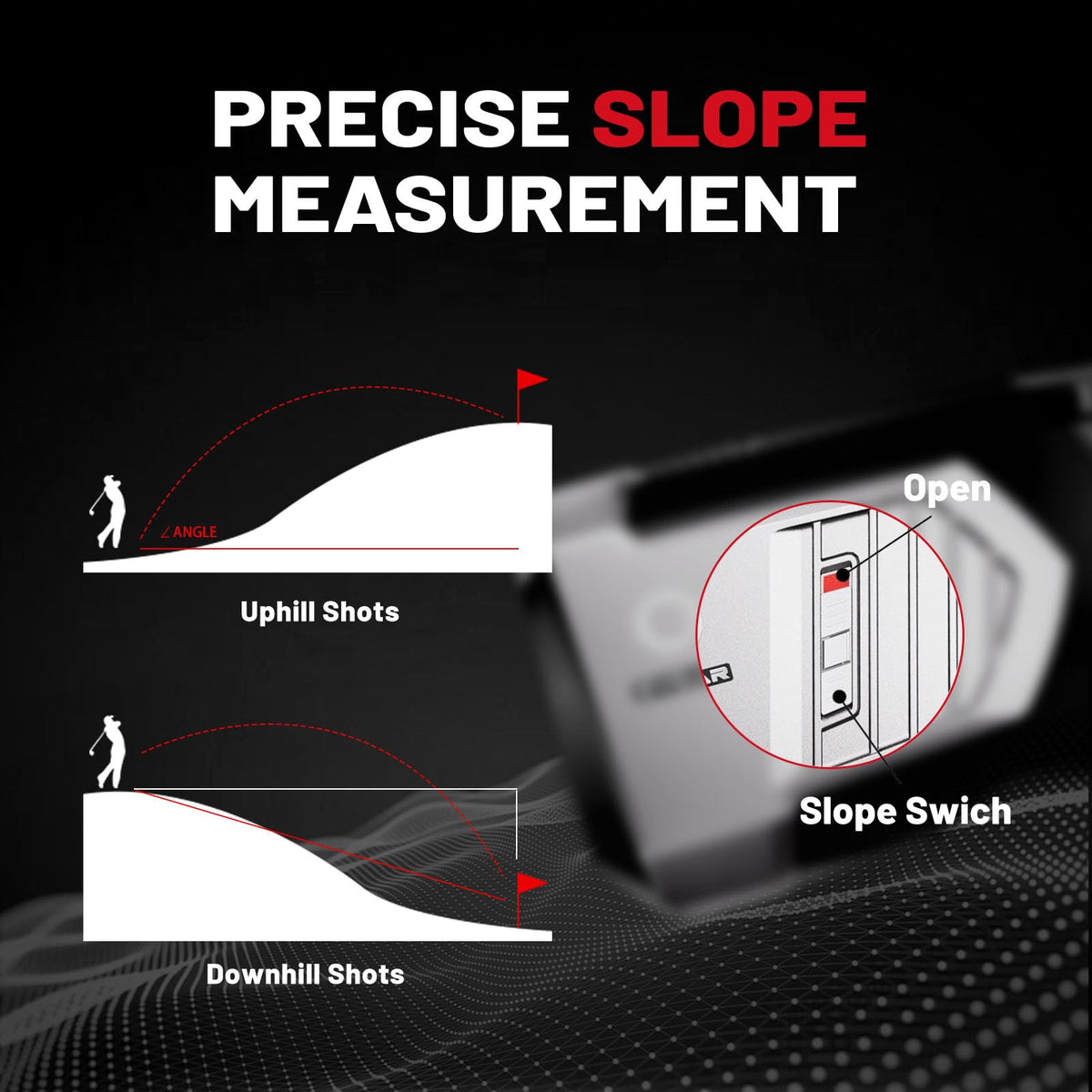 ZYDAR Pro Z1 Slope Rangefinder, Golf Rangefinder, 1300 Yard Range Laser Range Finder Golfing, 7X Magnification, Tournament Legal, Golf Accessories, Flag Pole Locking w Pulse, Weather Resistant