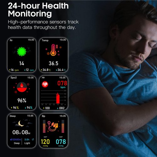 hellibito Blood Pressure Smart Watch, Air Bag Pump Cuff, 1.92" lPS Health Fitness Tracker,Heart Rate Blood Oxygen Sleep Monitor, Data Sharing Pedometer, Activity Tracker for Android iOS Men and Women