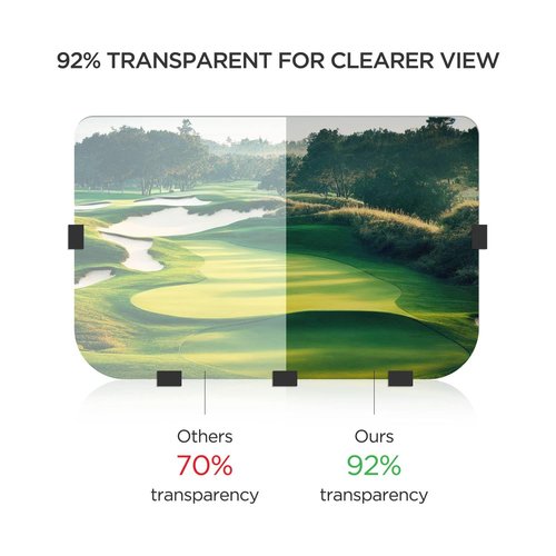 Ezgo Golf Cart Windshield Ezgo TXT Windshield Replacement for Front Fits 1995 to 2013 Ezgo TXT and Medalist Models Foldable Tinted UV Protection and Impact Resistant PC Shield