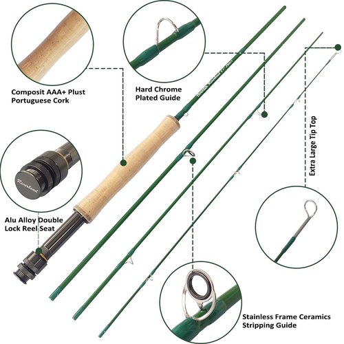Aventik Fly Fishing Riverbend Series Lightweight Fly Fishing Rod and Reel Combo with Fly Box Case，Fishing Flies,Carrying Case and Accessories Medium Fast Action (7'3'' LW2/3 Kit)