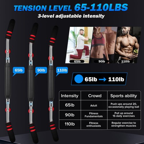 Twister arm Trainer, Chest Workout Equipment,arm Trainer Chest Workout,arm and Chest Trainer,40-90lb 3-Speed Adjustable Chest Workout Equipment Portable Fitness Equipment (65-110lbs-red)