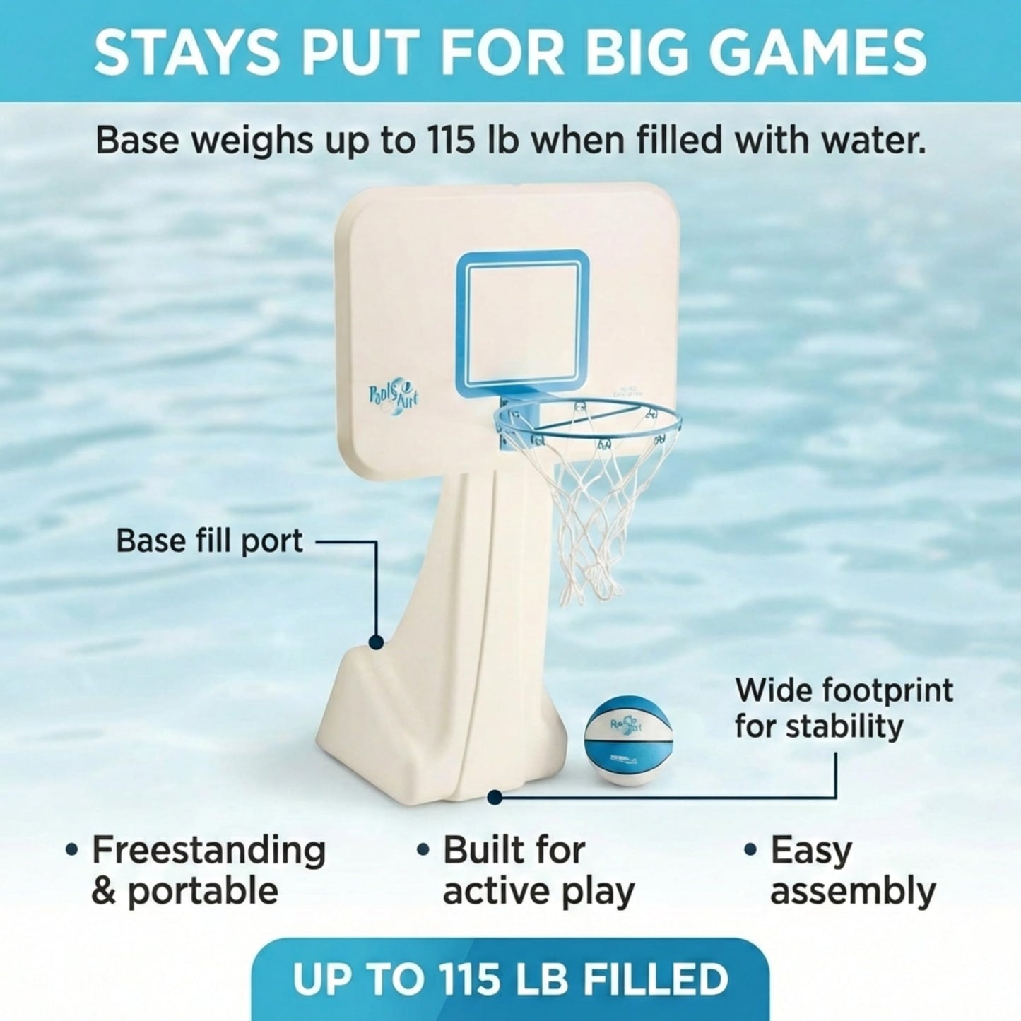 Dunn-Rite PoolSport Swimming Pool Basketball Hoop w/Ball, Base, & 13.5 Inch Stainless Steel Rim