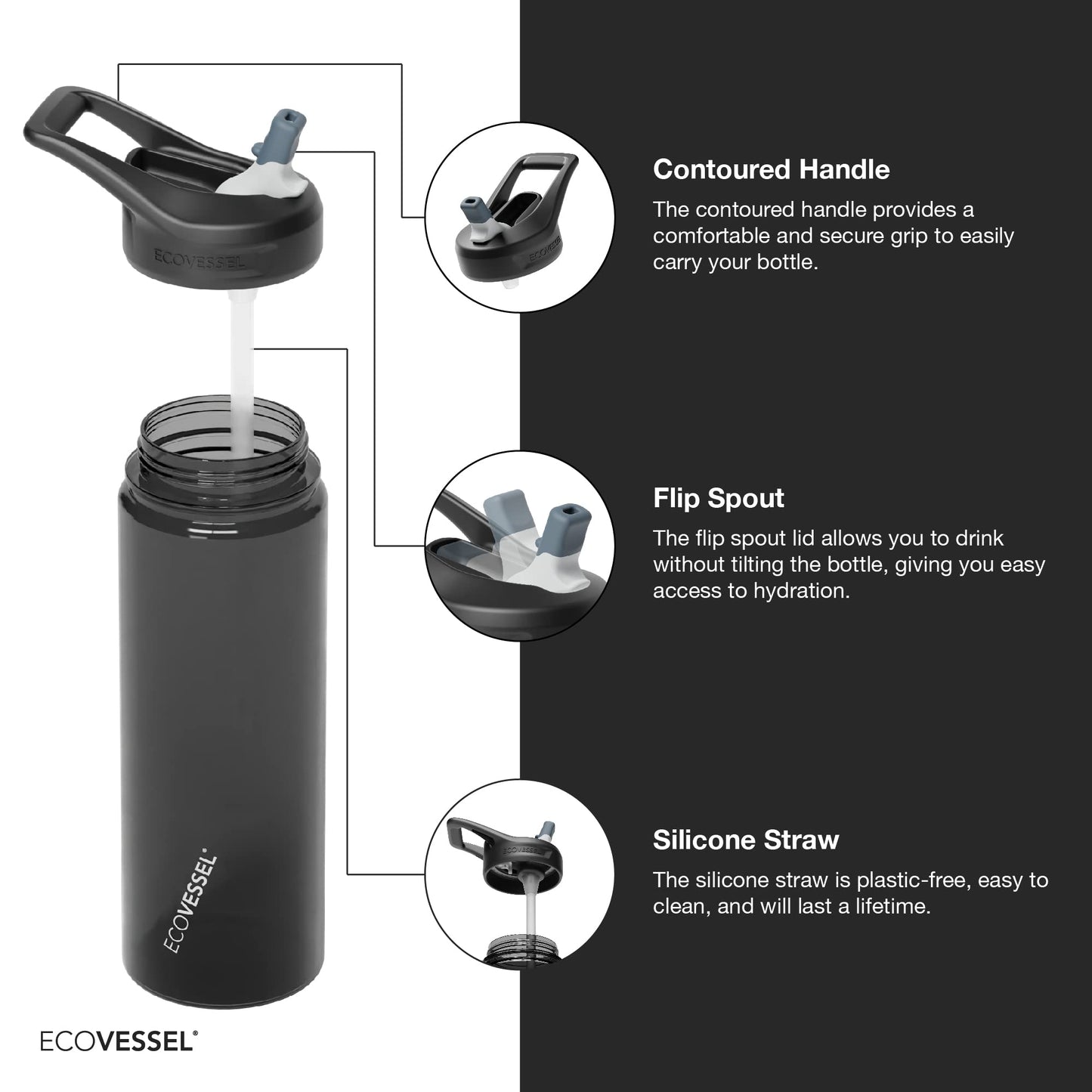 EcoVessel WAVE Tritan Plastic Sports Water Bottle with Flip Top Straw, Leak Proof Lid, and Carry Handle Reusable Water Bottle for Gym 24 oz (Forest Horizon)