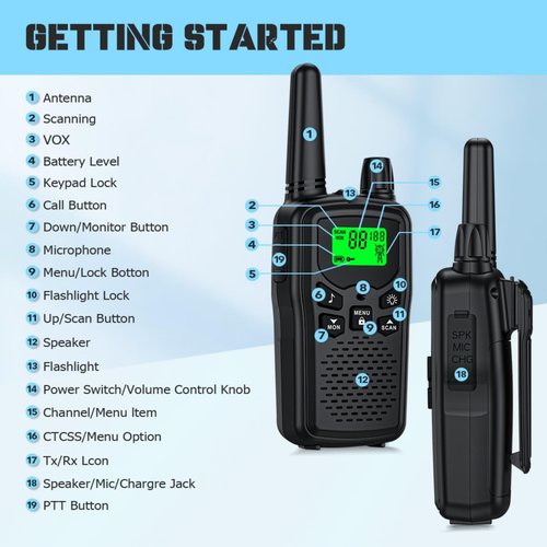 Walkie Talkie Long Range Walkie talkies with Rechargegable for Adults, 22 Channel FRS 2-Way Radios Walky Talky with LED Flashlight for Climbing, Camping Trip and Family Emergency Kit(2 Pack Black).