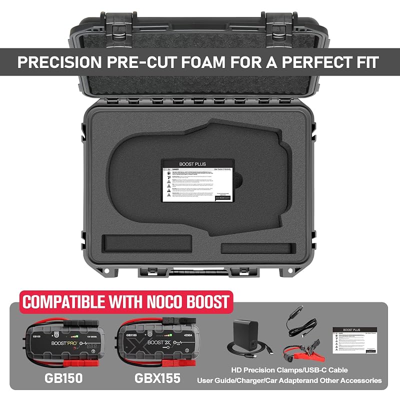Case for NOCO Boost X GBX155 & GB150 – Waterproof Hard Case with Custom Foam (Variation of THIS listing)