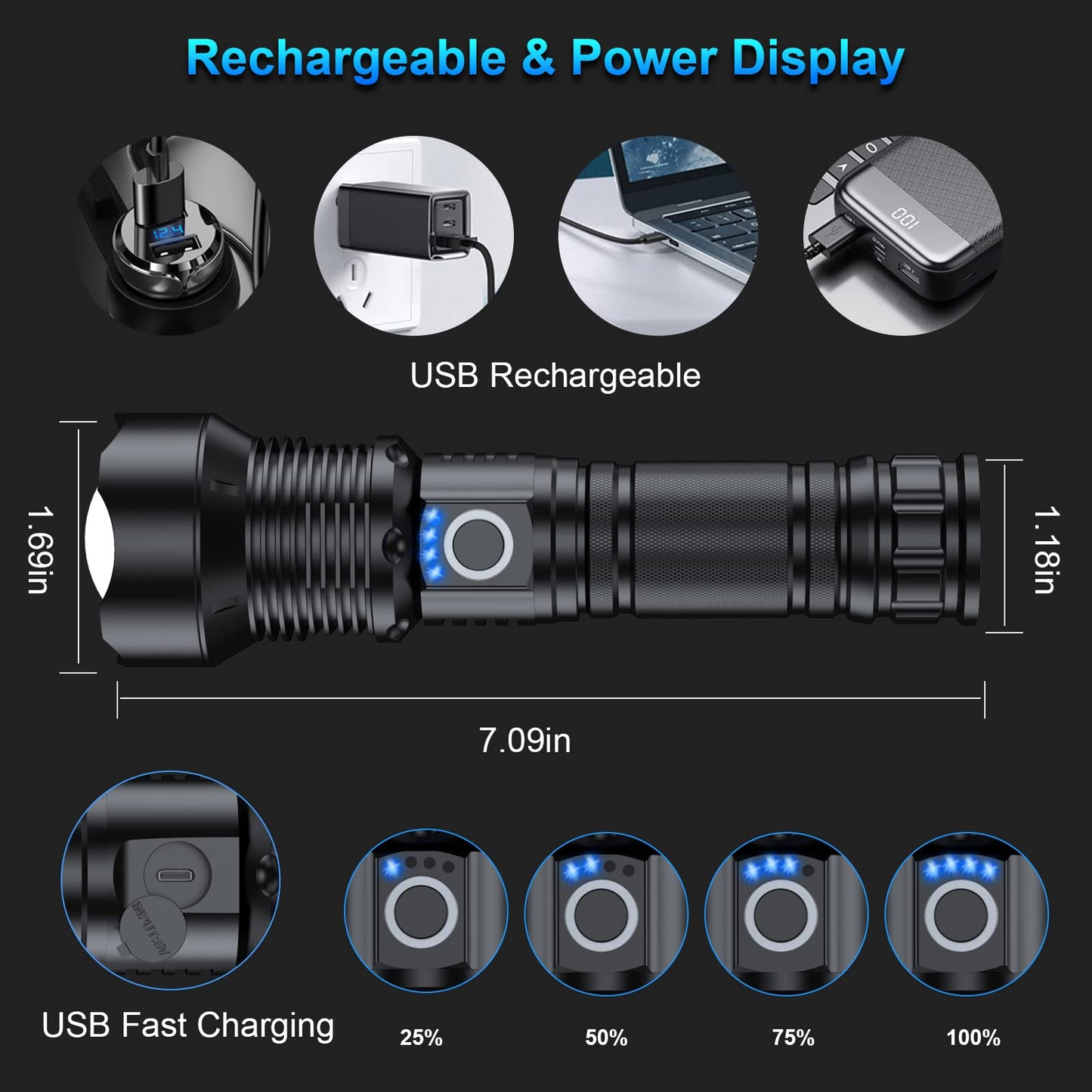 MILAOSHU Rechargeable Flashlights 90000 High Lumens - 2 Pack, Super Bright 12 Hours Long Life LED Flashlight with 5 Modes, High Powered Flash Light for Home, Outdoor