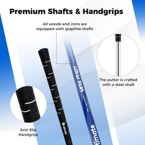ULTIMATE Men's Golf Clubs Set w/Golf Stand Bag, 460CC #1 Driver, #3 Fairway, Hybrid, #5#6#7#8#9#P #S Irons, Putter, Headcovers & Rain Hood, Golf Clubs for Men - Right Handed (Blue)