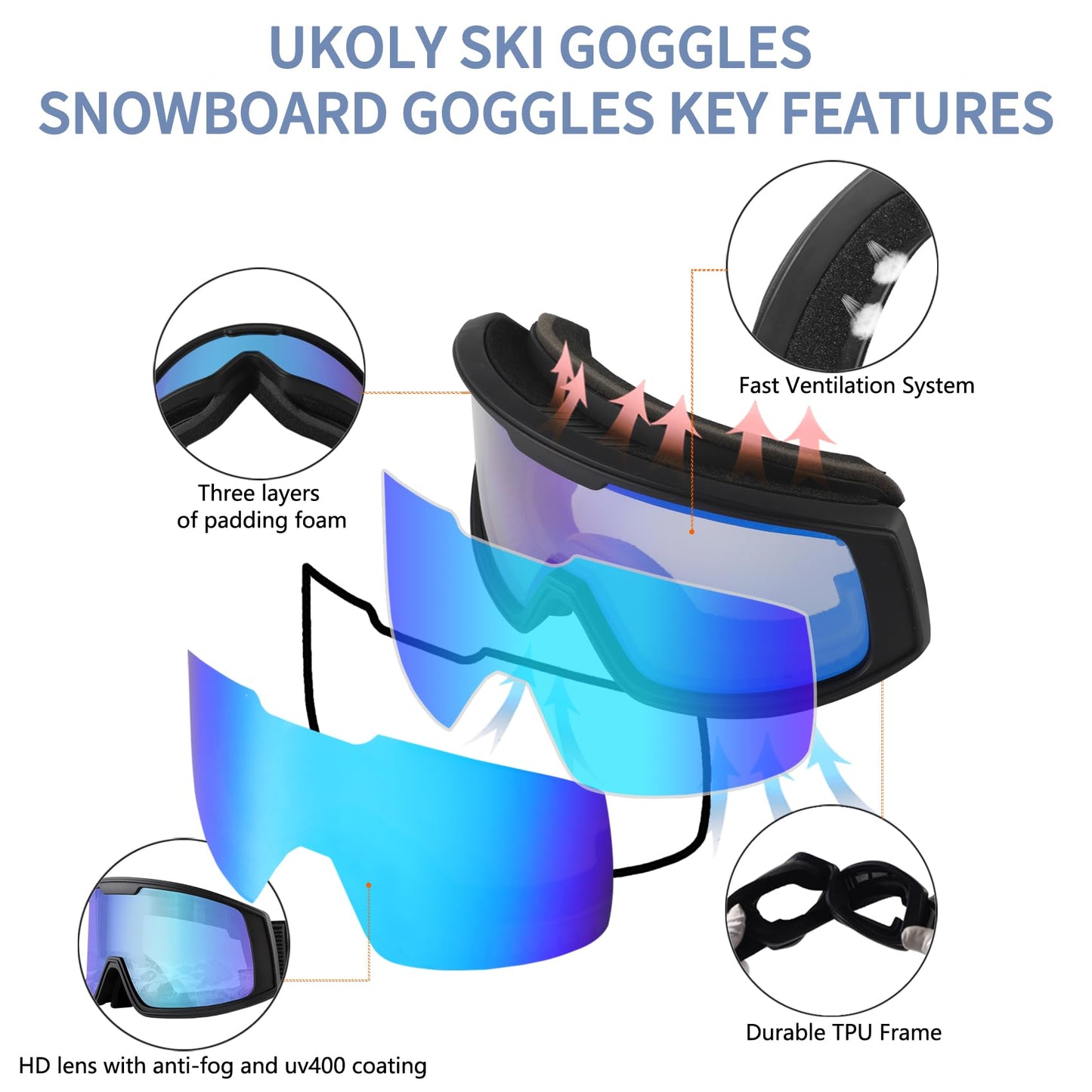 Ukoly Ski/Snowboard Goggles for Men Women, Snow Goggles HD Lens Anti-Fog Coating OTG Design UV400 Protection Windproof (Black Frame HD Photochromic Blue)