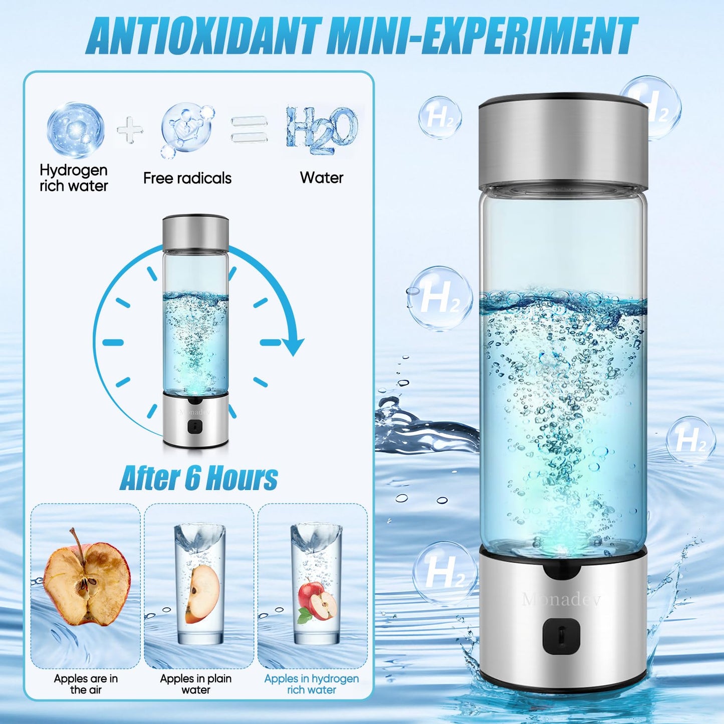Hydrogen Water Bottle Generator,2025 New Hydrogen Water Bottle with Advanced SPE/PEM Tech-3 Min Up to 2300+ PPB,Portable & Rechargeable Hydrogen Water Ionizer Machine for Fitness and Trave (Silver)