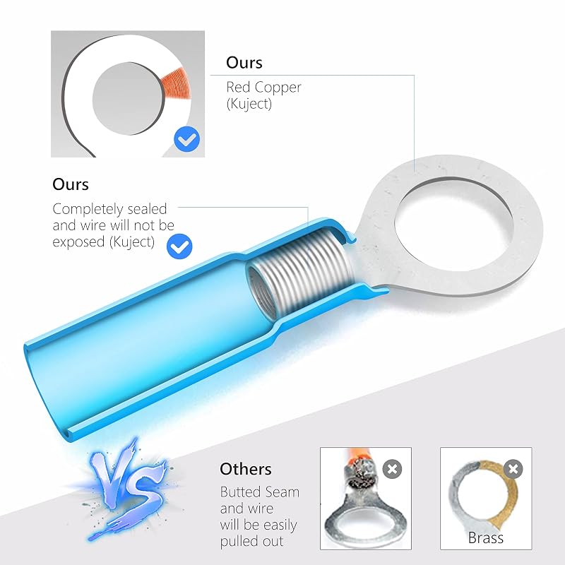 600 Pcs Heat Shrink Wire Connectors Kit - Insulated Ring, Fork, Spade, Butt & Schrink Terminals for Automotive Marine