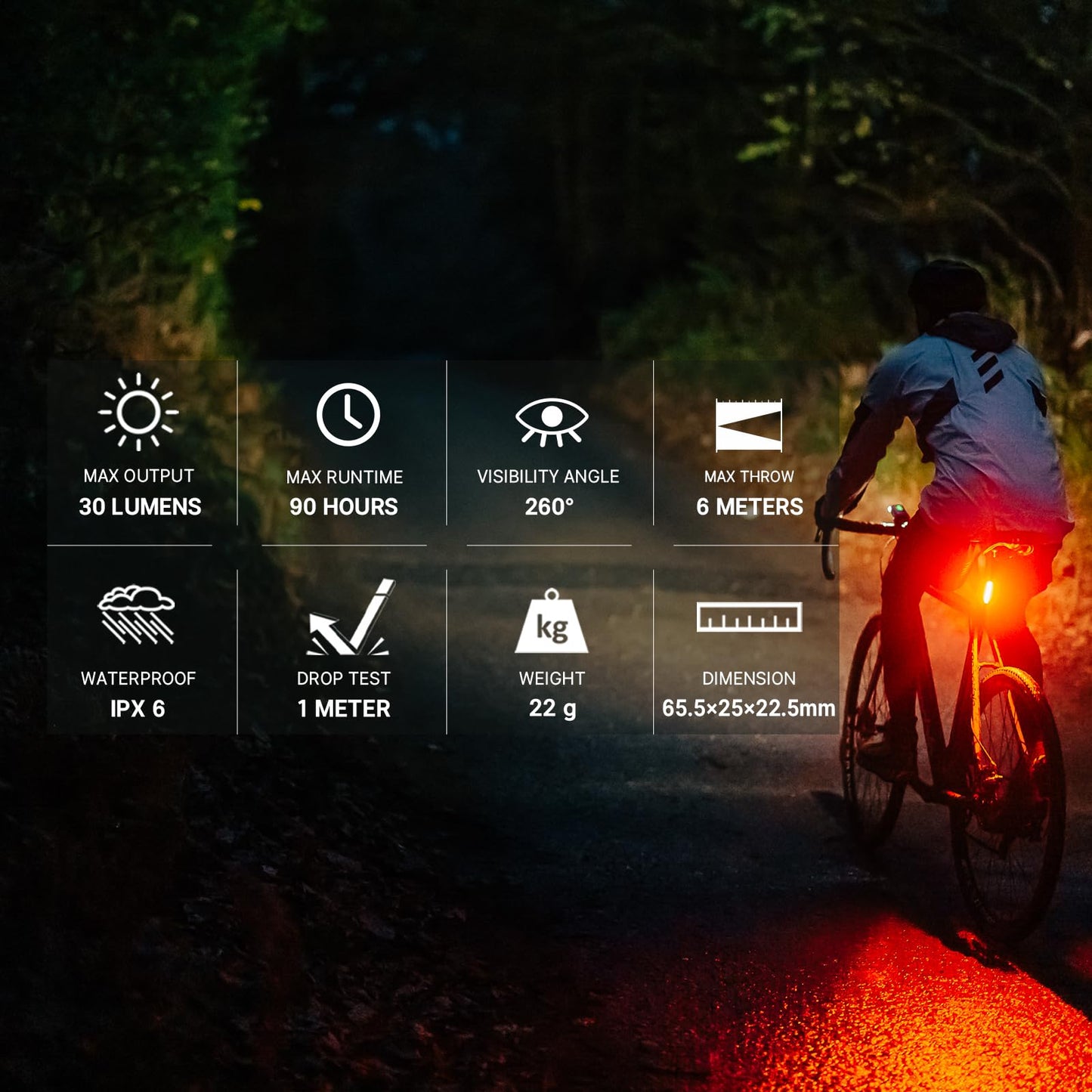 OLIGHT Seemee 30 C Bike Tail Light with 30 Lumens 230 Degree Visibility, 800m Viewable Range, Rechargeable Bicyle Brake Rear Lights, IPX6 Waterproof, Road and Urban Cyclists