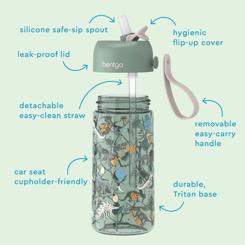 Bentgo Kids Water Bottle 2-Pack - Leak-Proof, Durable Tritan, BPA-Free 15 oz. Cup for Kids/Toddlers Ages 3+, Safe Sip Spout, & Dishwasher Safe for School/Sports/Daycare/Camp (Dinosaur/Dino Fossils)