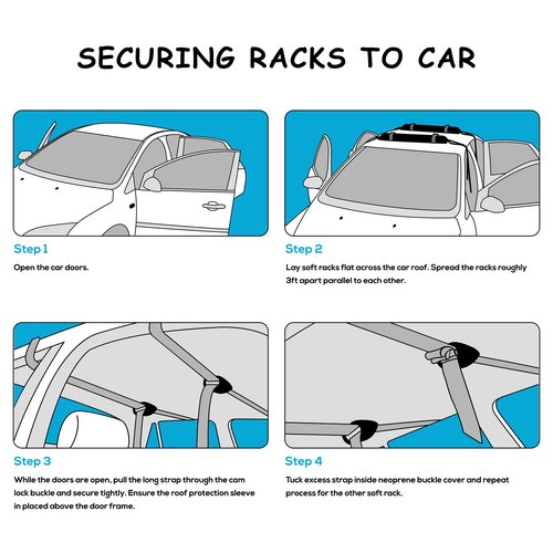 AQUBONA Universal Car Soft Roof Rack Pads，Luggage Carrier Capacity Load 158lb for Kayak/Canoe/Surfboard/Paddle with Adjustable & Steady Tie-Down Straps and Storage Bag