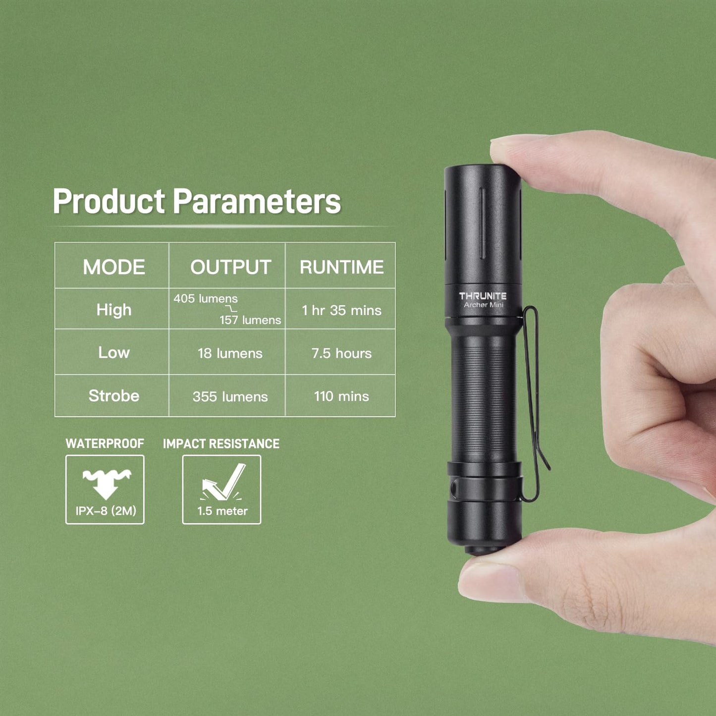 ThruNite Archer Mini EDC Flashlight, USB-C Rechargeable Pocket Flashlights 405 Lumens, IPX8 Waterproof Mini Penlight with Clip for Everyday Carry, Inspection and Emergency Use