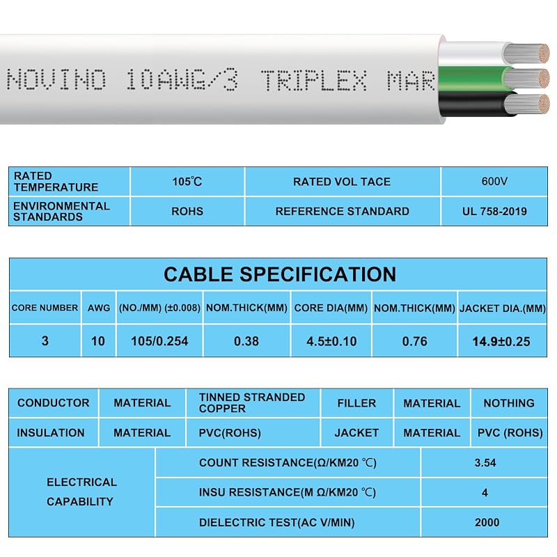 10/3 Marine Grade Wire - 10 AWG Triplex, 20 ft, Tinned Copper, PVC Jacket (Variation: 20 ft+10 gauge)