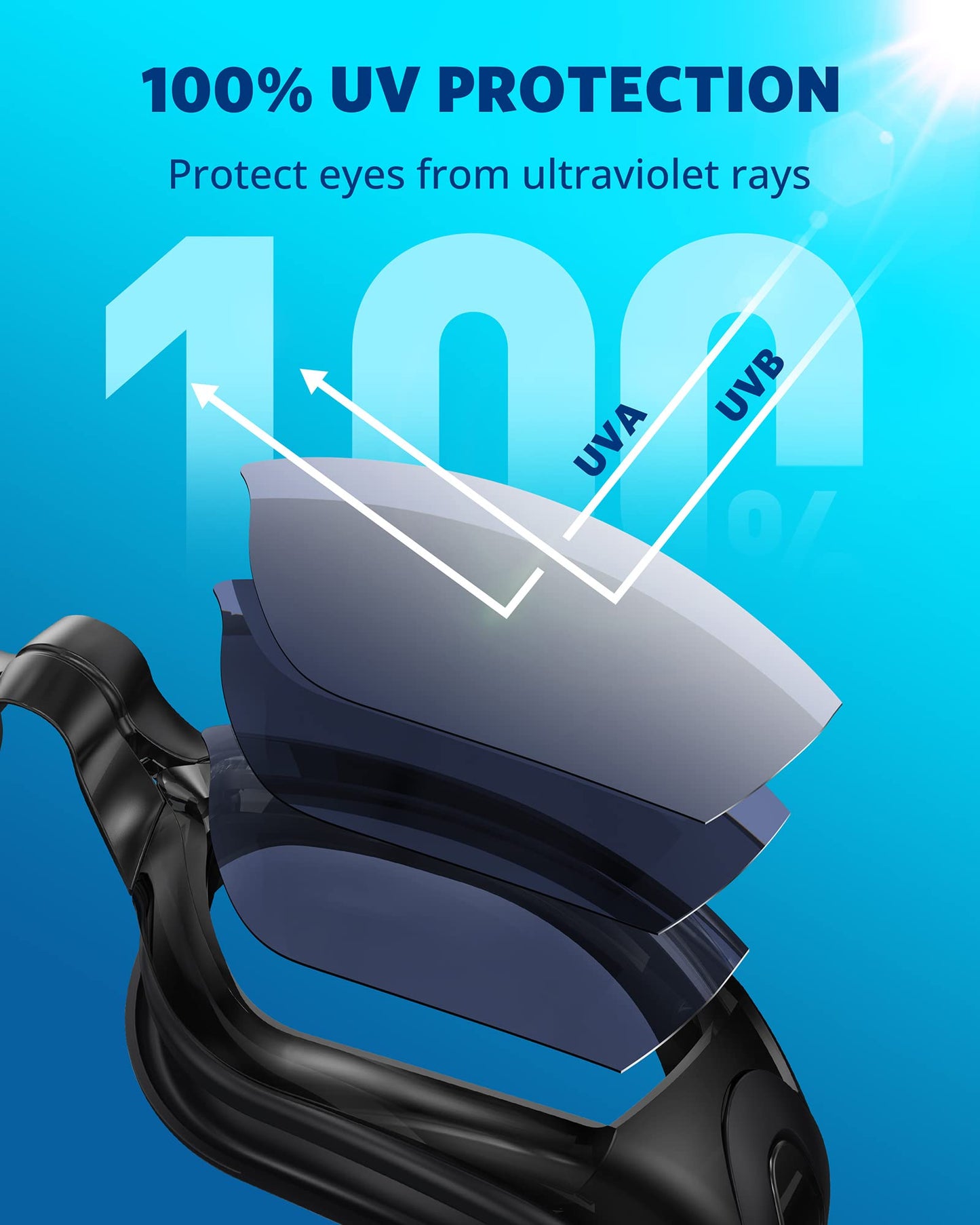Aegend Swim Goggles, 2 Pack Swimming Goggles No Leaking Adult Men Women Youth, UV Protection, Anti Fog, Light Black & Deep Black