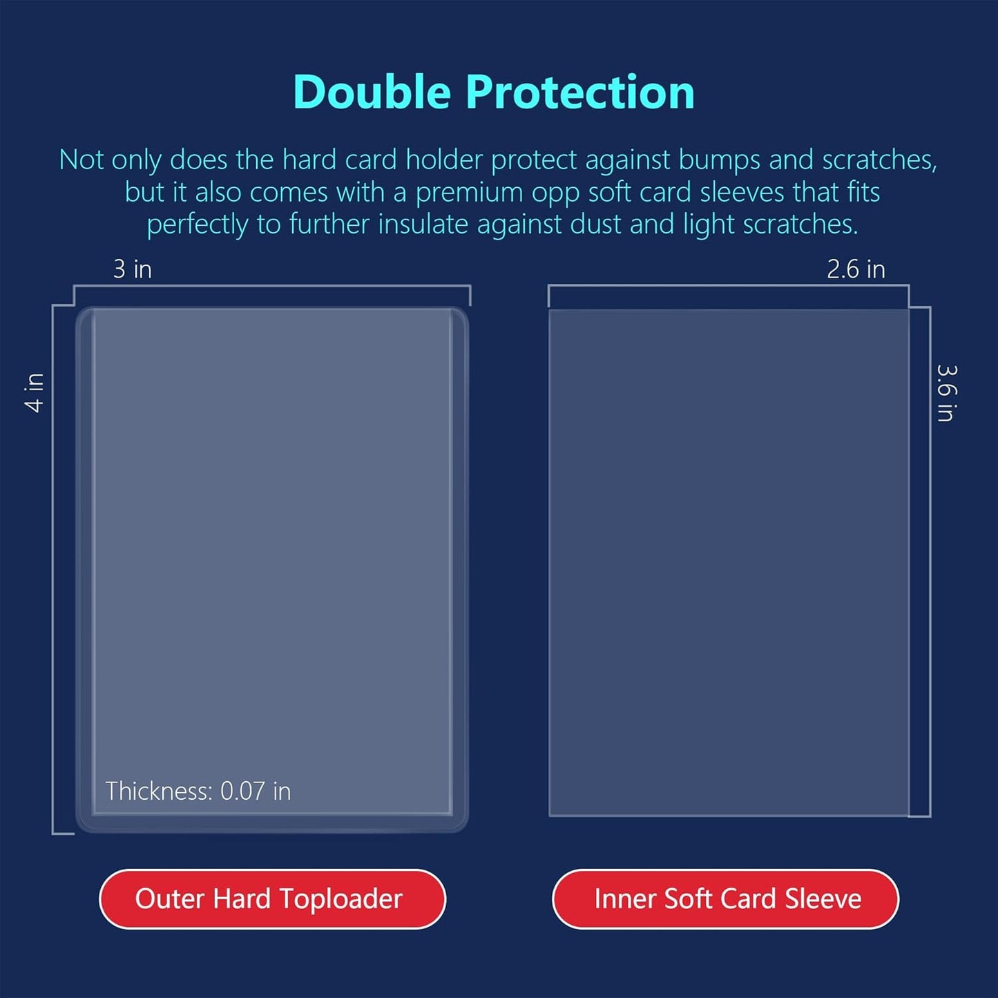 200 Card Sleeves - 3"x4" Hard Plastic Top Loaders for Cards - Trading Card Sleeve & Baseball Card Holder - Premium Topload Ablum Photocard Holder for Sports, Game & Kpop Cards (100Soft+100Hard)