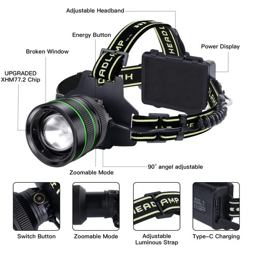 RFIUCH 2000LM Super Bright LED Rechargeable Headlamp, Zoomable Head lamp with 5 Lighting Modes, 90° Adjustable & IP67 Waterproof for Camping | Hiking | Climbing | Fishing | Hunting | Auto Repair