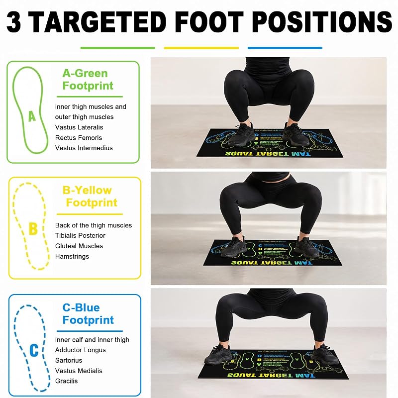 Squat Mat with Foot Position – Non-Slip Gym Pad for Proper Squat Form (Green/Black) - Orelaventino