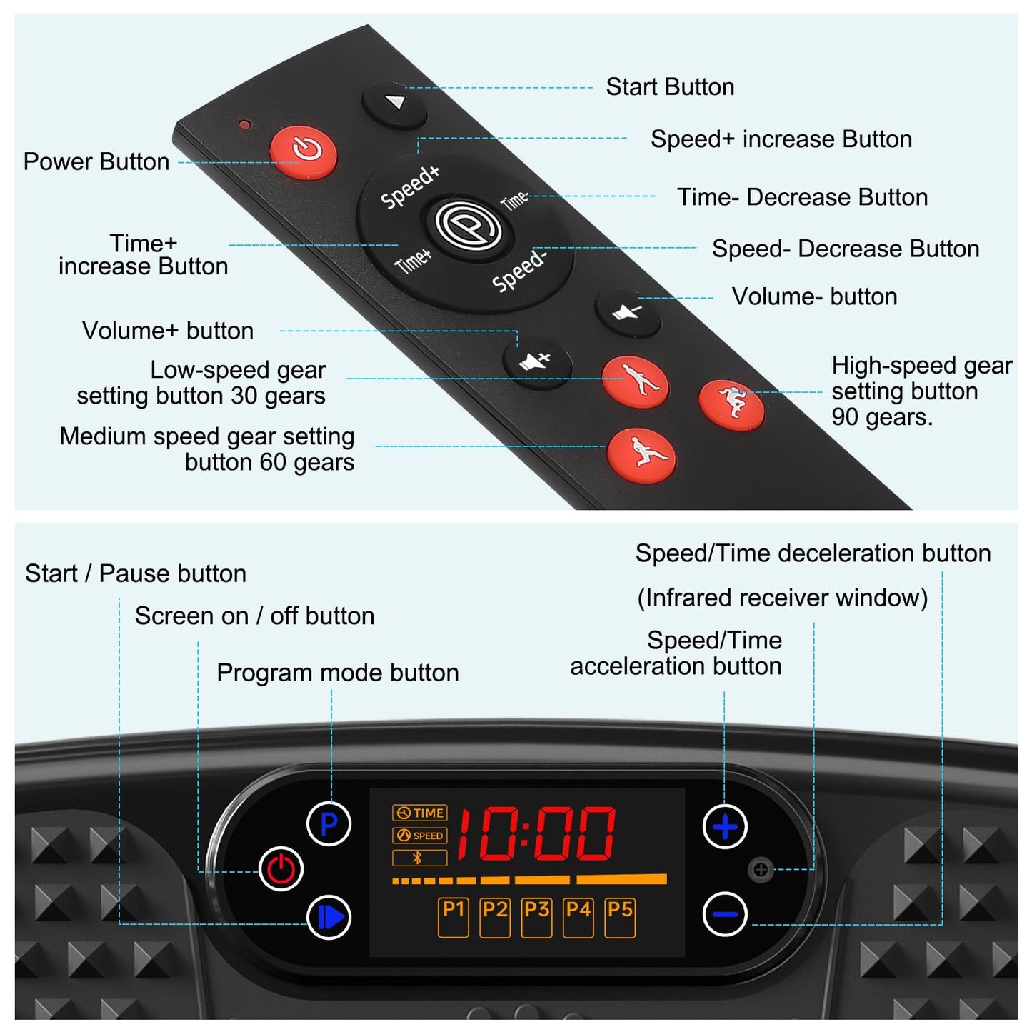 SoftGym Waver Vibration Plate Exercise Machine for Lymphatic Drainage Weight Loss,120 Speed Levels Vibrating Platform with Resistance Bands,Full-Body Workout Equipment for Muscle Activation