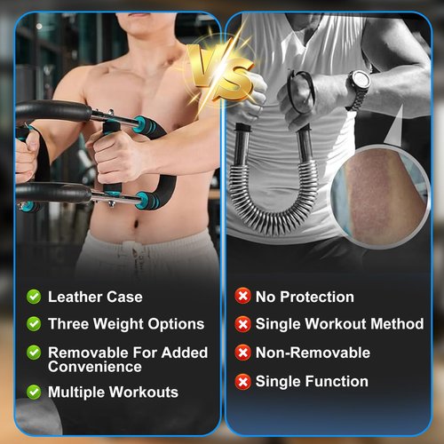 Twister Arm Trainer,Chest Workout Equipment,Chest Trainer For Men,With Ergonomic Design, Durable High-Strength Metal Spring, For Targeting Arms, Chest, Back, Legs, And Shoulders(Black & Blue)