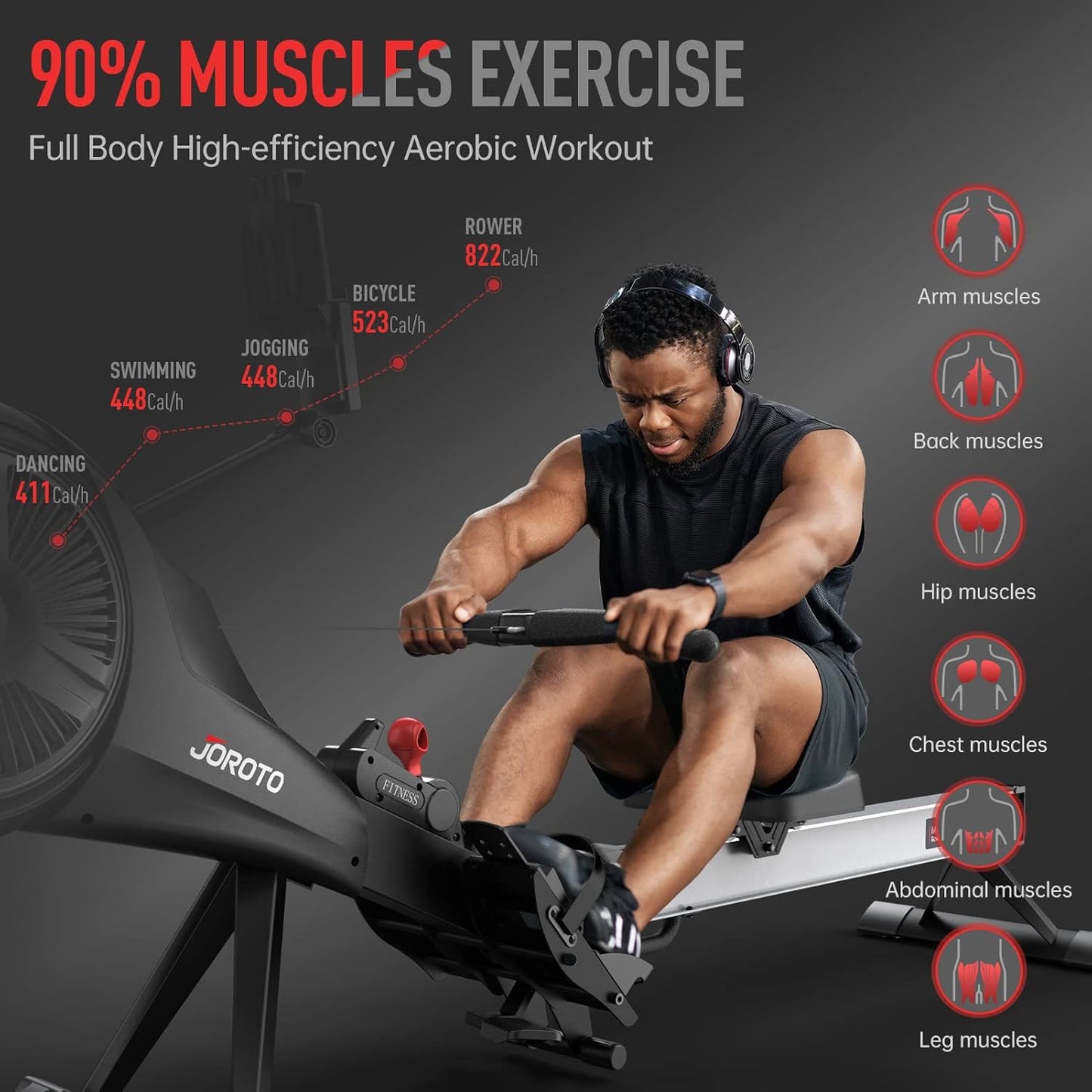 JOROTO Rowing Machine for Home Foldable, Air Magnetic Rowing Machines with 10-Level Adjustable Resistance, Quiet Ergonomic Seat，Bluetooth App, Max 350LBS, Space-Saving Home Gym, Gray