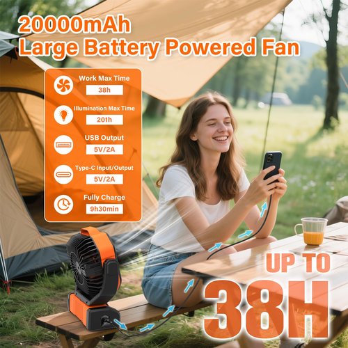 Wifen Camping Fan with Remote & Timer - 20000mAh Dual-Blade Rechargeable Fan, Auto Oscillation, 270° Pivot Hook for Hurricane Emergency, Power Outage, Garage, Patio, RV Travel, Outdoor
