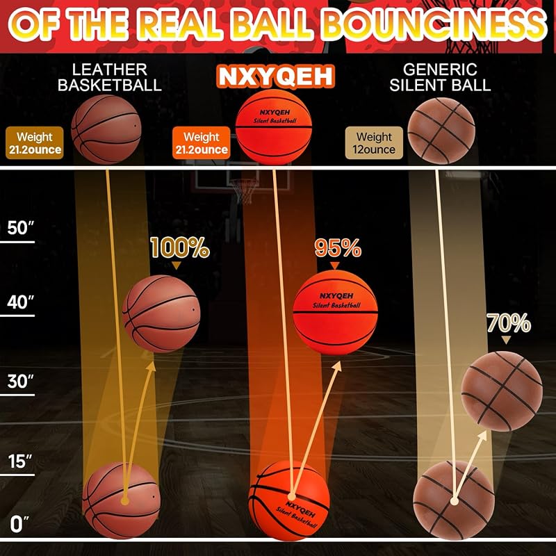 Silent Basketball Size 7 (29.5”) Orange – 600g Foam Airless Indoor Basketball with Deep Grooves