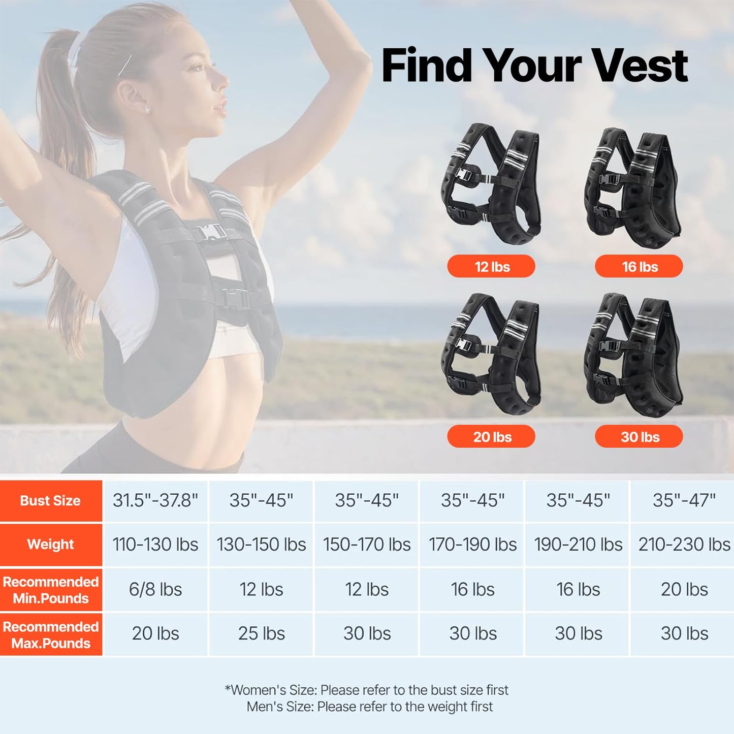 VEVOR Weighted Vest, 20 lbs Weight Vest with Reflective Stripe, Adjustable Buckle Body Weight Vest for Men Women, Workout Equipment for Strength Training, Running, Jogging, Fitness, and Weight Loss