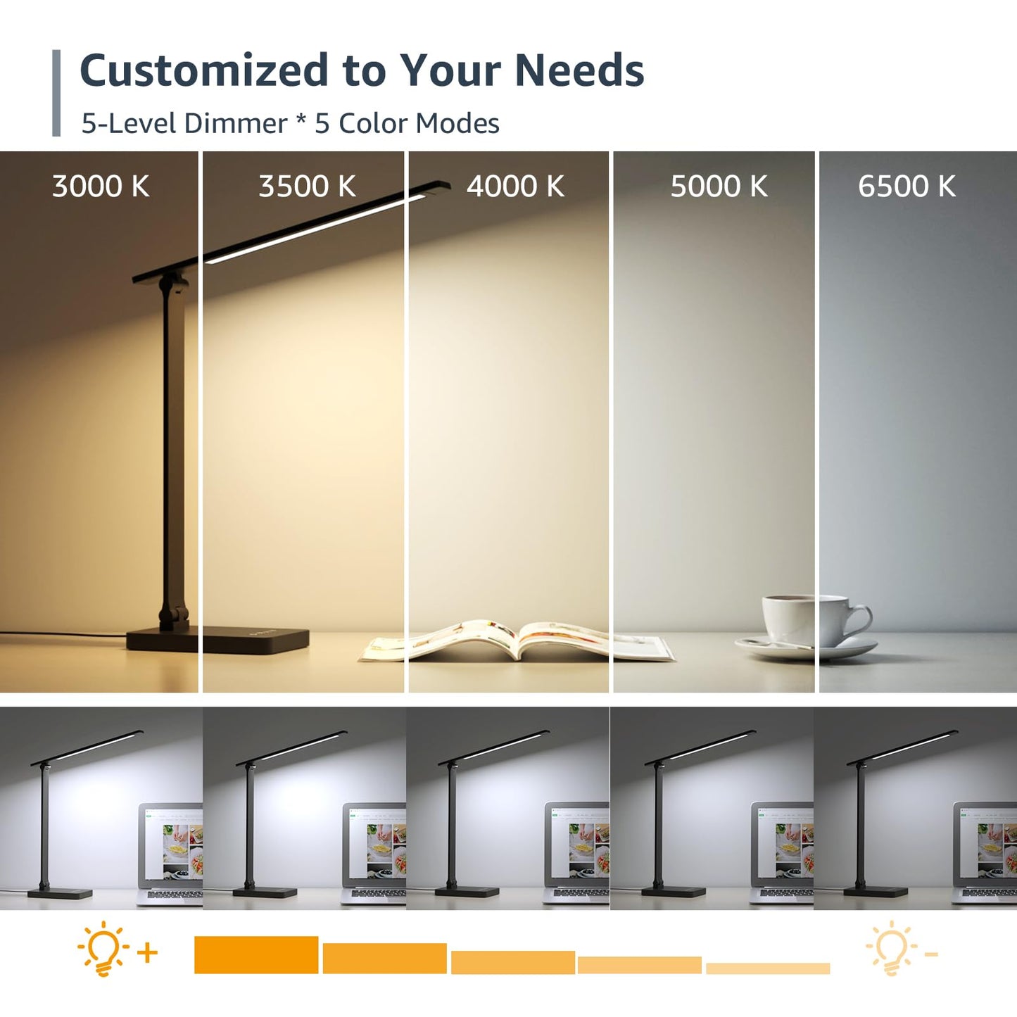 Lepro LED Desk Lamp for Home Office, 9.5W 750LM Touch Desk Light, Black