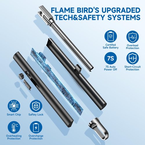 Flame bird 2 Pack Electric Candle Lighter Flameless Arc Windproof Flexible Long Neck USB Rechargeable Lighter for BBQ Grill Fireworks Camping.