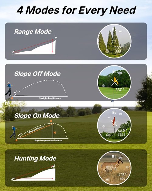 WOSPORTS Golf Rangefinder with Slope - 1200/1500 Yards Laser Range Finder Golf with Magnetic Strap, Flag Pole Locking Vibration, 6X Magnification