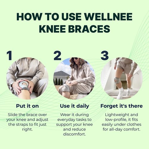 Wellnee Knee Brace with Silicone Padding - Compression Sleeve for Men & Women - Joint Support that Massages & Boosts Circulation During Walking, Running & Exercise