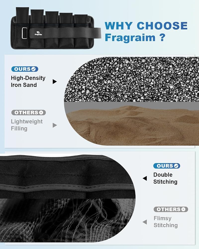 Adjustable Ankle Weights 1-6 lbs Pair with Removable Weights - Black (3 lb per side)