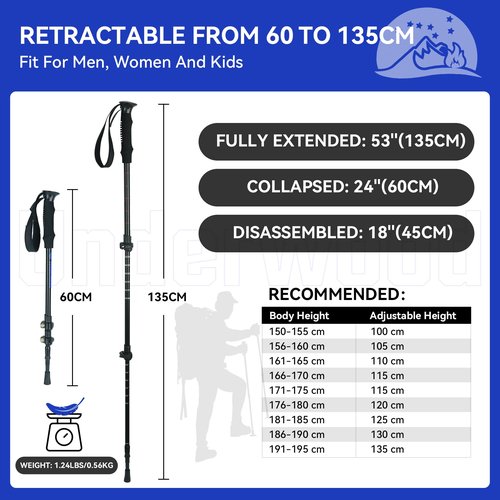 Trekking Poles Collapsible Hiking Poles - 2 Pack Adjustable Aluminum Hiking Sticks, Lightweight Walking Sticks for Women, Men, Seniors, Kids, Walking Poles for Backpacking by Underwood Aggregator