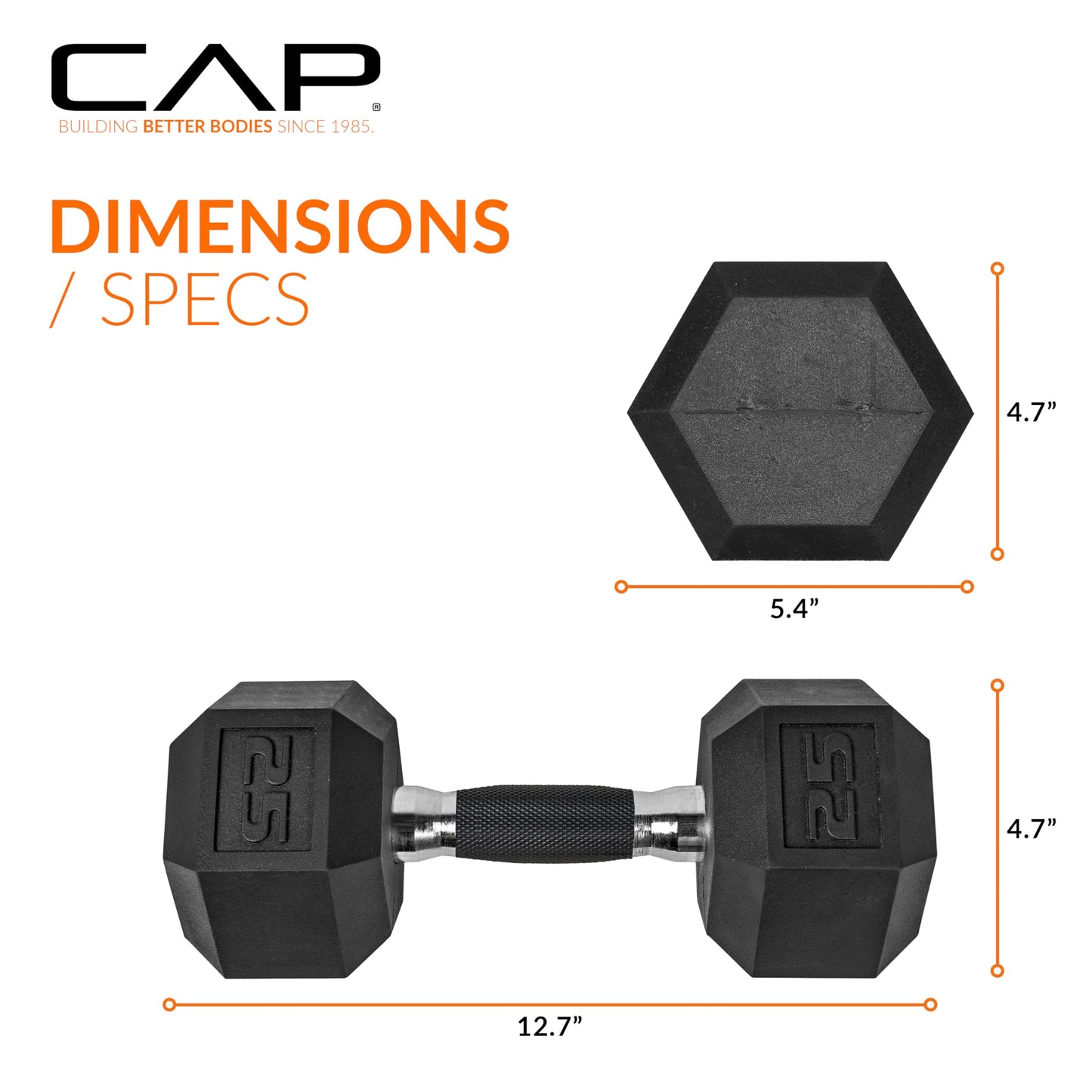 CAP 25 LB Rubber Coated Hex Dumbbell Weight, Rubber Free Weights for Home Gym Strength Training, Comfort Grip Handle, Pair