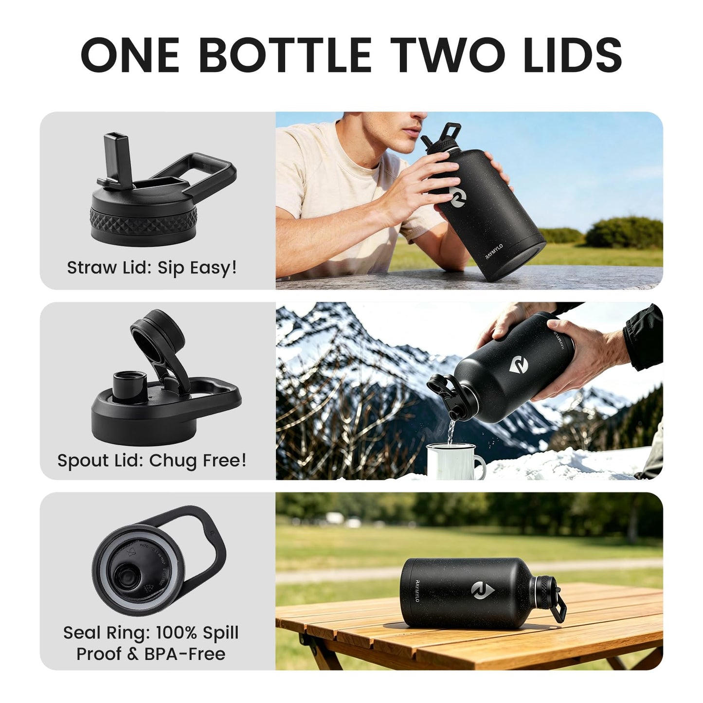 RAYMYLO 128oz Insulated Water Bottle, Triple Wall Vacuum Stainless Steel Water Bottles - Keeps Cold 48H, Reusable One Gallon Flask Jug for Gym, Sports, Camping, Hiking,Travel, Starry Sky-Black