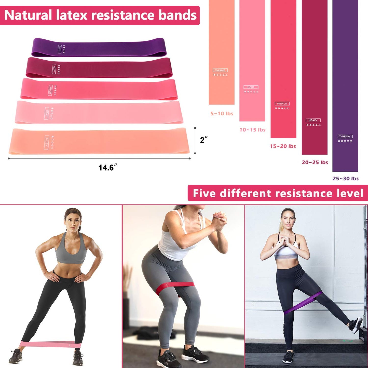 11-in-1 Yoga Wheel Set Back Roller & 2 Blocks with Strap,Resistance Bands,Jump Rope,Carrying Bag,Perfect Yoga Back Wheel Accessory Starter Kit for Beginner, Stretching and Improving Backbends-Purple