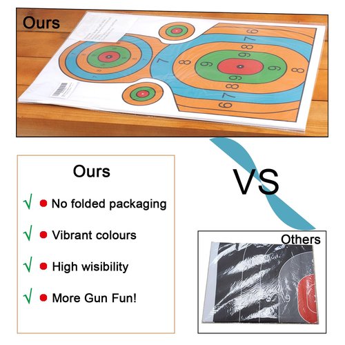 Meruzy 12x18 Inch High-Visibility Shooting Targets - 15 Pack Paper Silhouette for Precision Training, Handguns, BB Guns, and Airsoft (Indoor & Outdoor Use)
